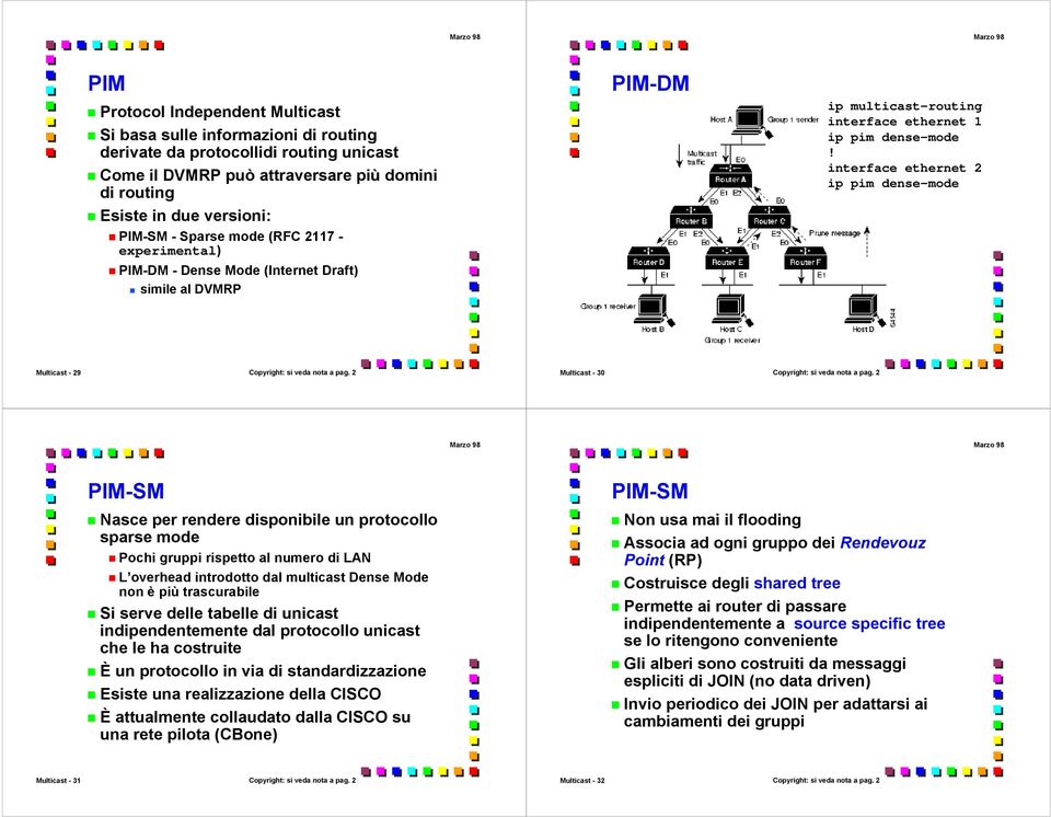 Multicast - 29 Copyright: si veda nota a pag. 2 Multicast - 30 Copyright: si veda nota a pag.