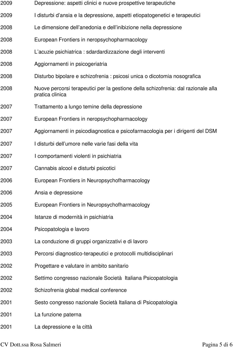 schizofrenia : psicosi unica o dicotomia nosografica 2008 Nuove percorsi terapeutici per la gestione della schizofrenia: dal razionale alla pratica clinica 2007 Trattamento a lungo temine della