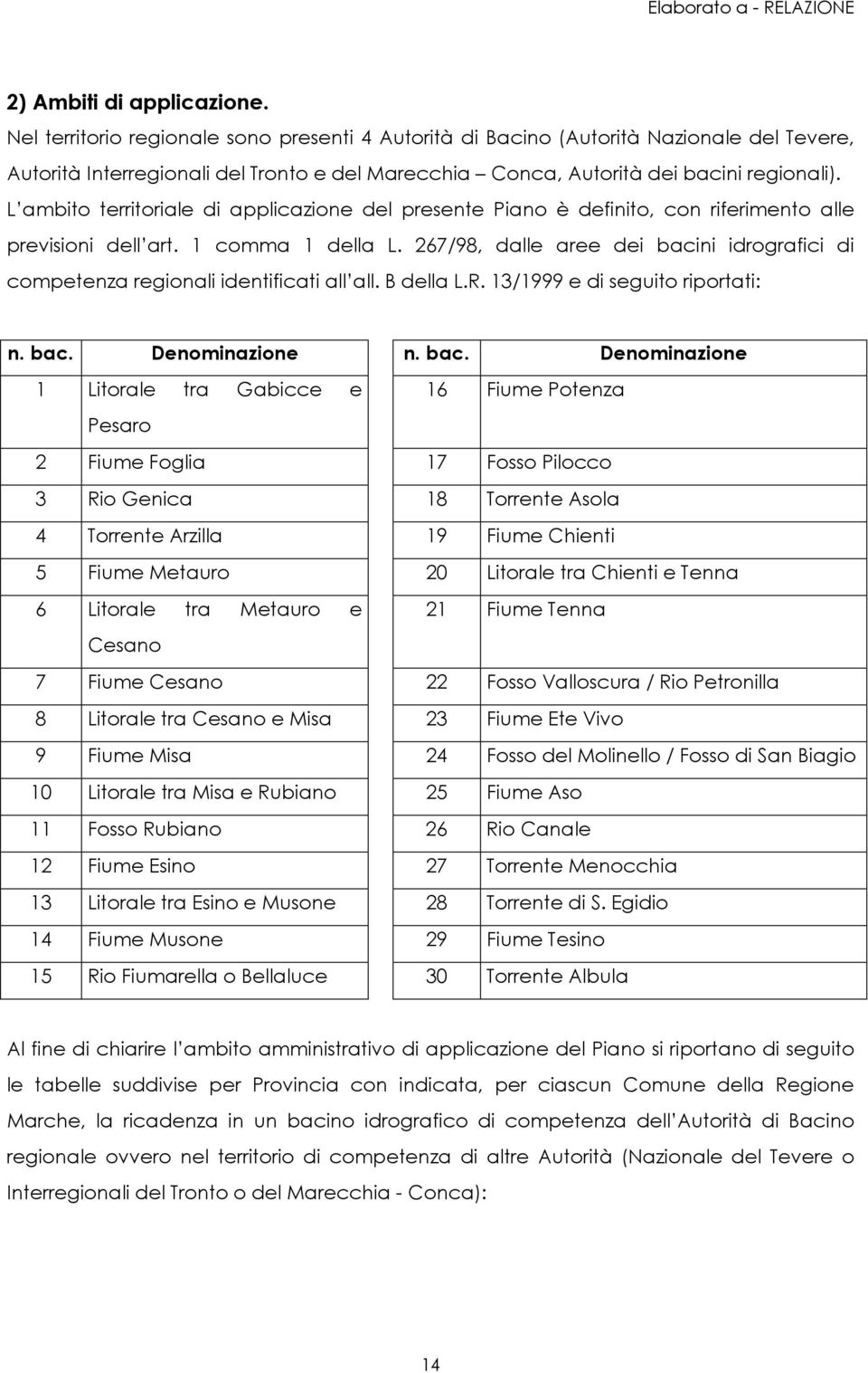 L ambito territoriale di applicazione del presente Piano è definito, con riferimento alle previsioni dell art. 1 comma 1 della L.