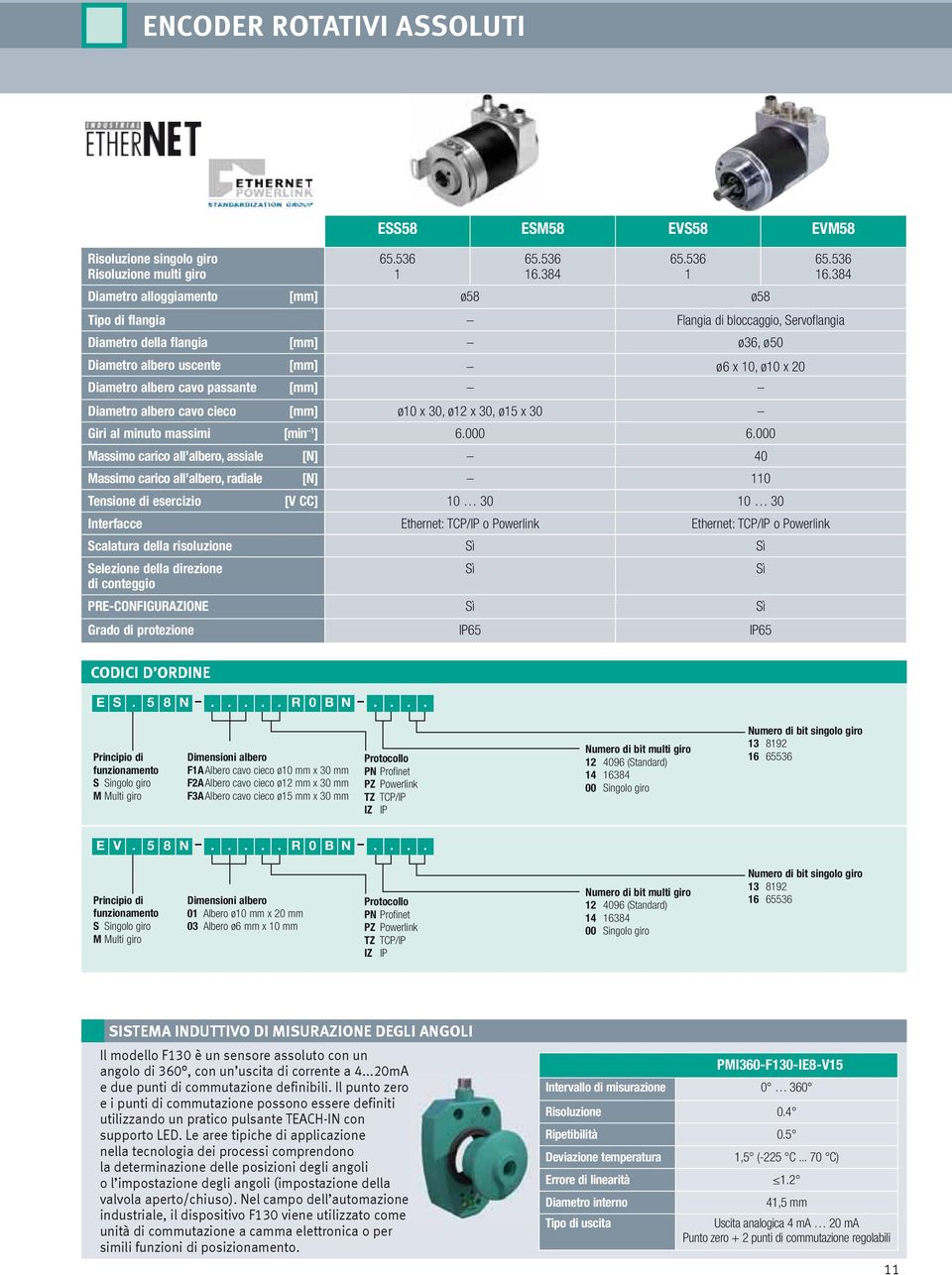 passante [mm] Diametro albero cavo cieco [mm] ø0 x 30, ø2 x 30, ø5 x 30 Giri al minuto massimi [min ] 6.000 6.