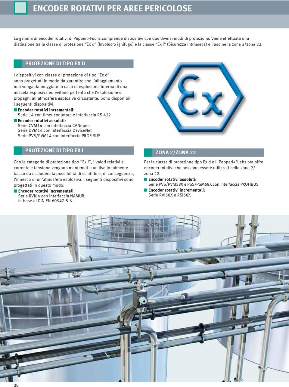 PROTEZIONE DI TIPO EX D I dispositivi con classe di protezione di tipo Ex d sono progettati in modo da garantire che l alloggiamento non venga danneggiato in caso di esplosione interna di una miscela