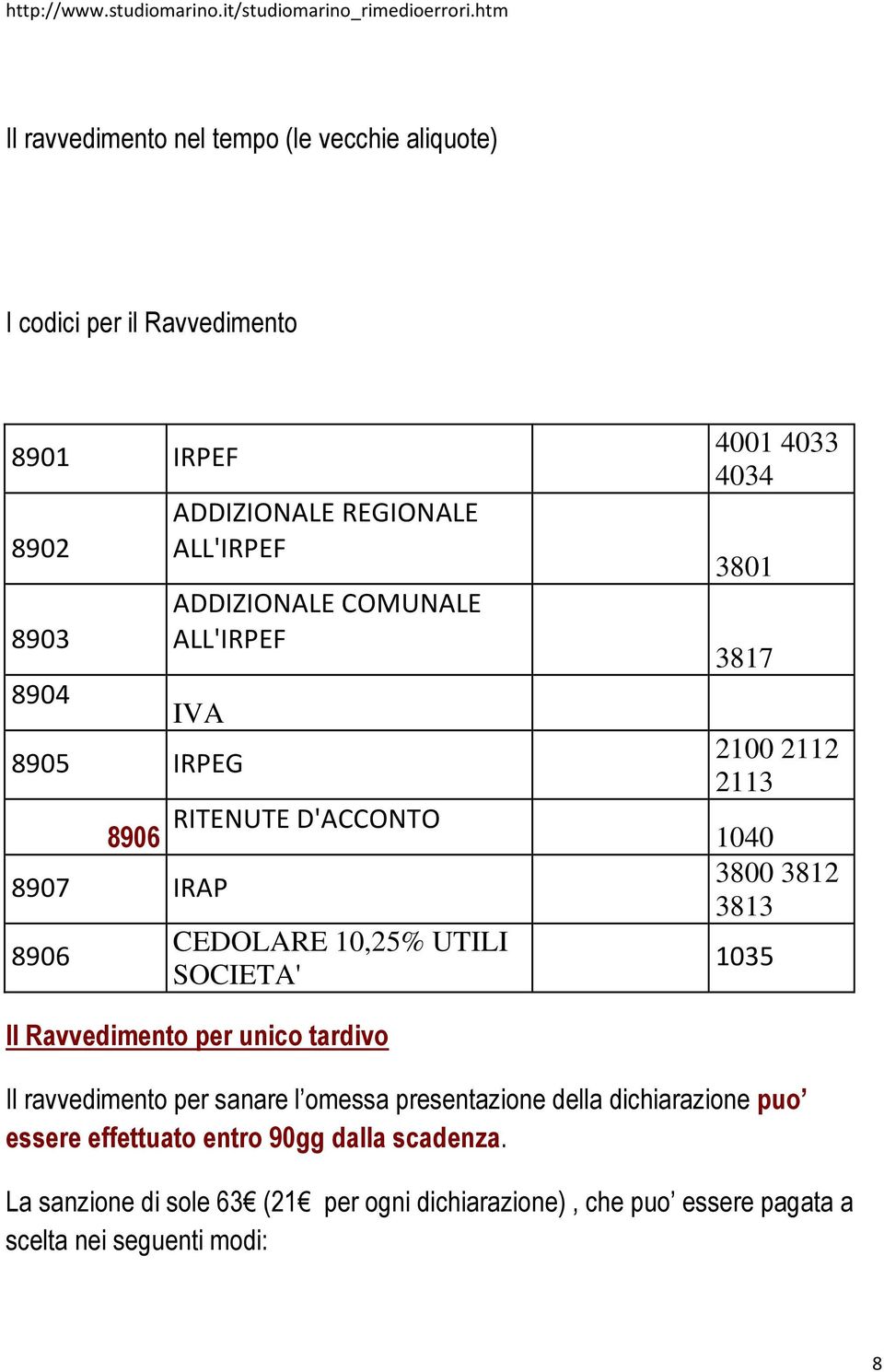 10,25 UTILI SOCIETA' Il Ravvedimento per unico tardivo 3800 3812 3813 1035 Il ravvedimento per sanare l omessa presentazione della