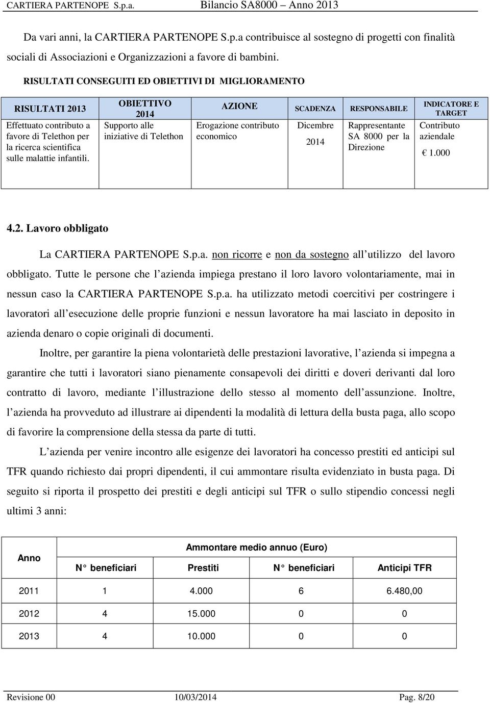 OBIETTIVO Supporto alle iniziative di Telethon AZIONE SCADENZA RESPONSABILE Erogazione contributo economico Dicembre Rappresentante SA 8000 per la Direzione INDICATORE E TARGET Contributo aziendale 1.