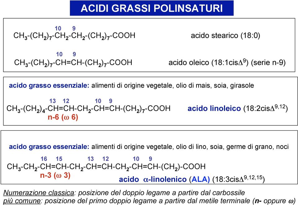 grasso essenziale: alimenti di origine vegetale, olio di lino, soia, germe di grano, noci 16 15 13 12 10 9 CH 3 -CH 2 -CH=CH-CH 2 -CH=CH-CH 2 -CH=CH-(CH 2 )-COOH n-3 (ω 3) acido