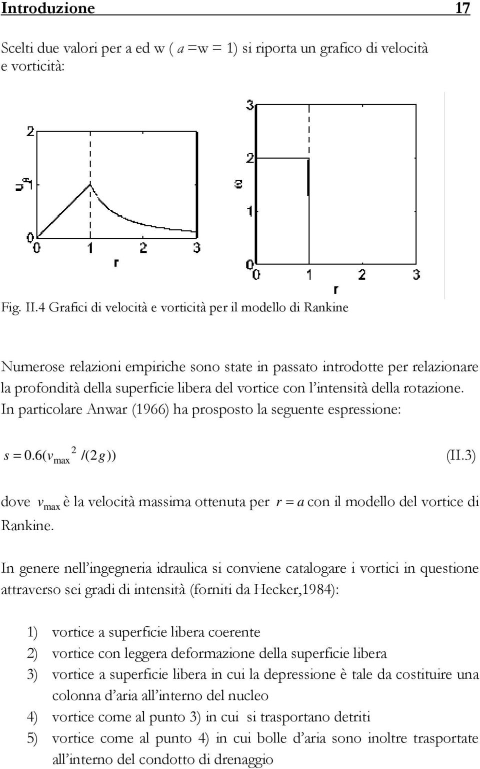 intensità della rotazione. In particolare Anwar (966) ha prosposto la seguente espressione: ax s = 0.6( v /( g)) (II.