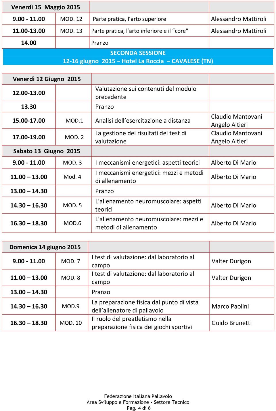 1 Analisi dell esercitazione a distanza 17.00-19.00 MOD. 2 Sabato 13 Giugno 2015 La gestione dei risultati dei test di valutazione Angelo Altieri Angelo Altieri 9.00-11.00 MOD. 3 I meccanismi energetici: aspetti teorici 11.