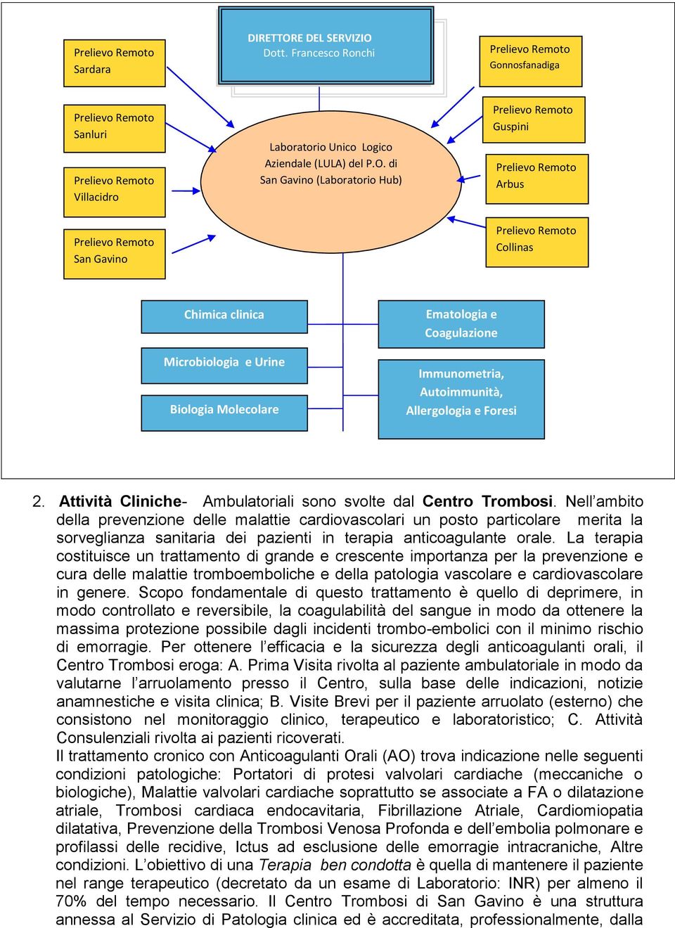 Dott. Francesco Ronchi Gonnosfanadiga Sanluri Villacidro Laboratorio Unico Logico Aziendale (LULA) del P.O.