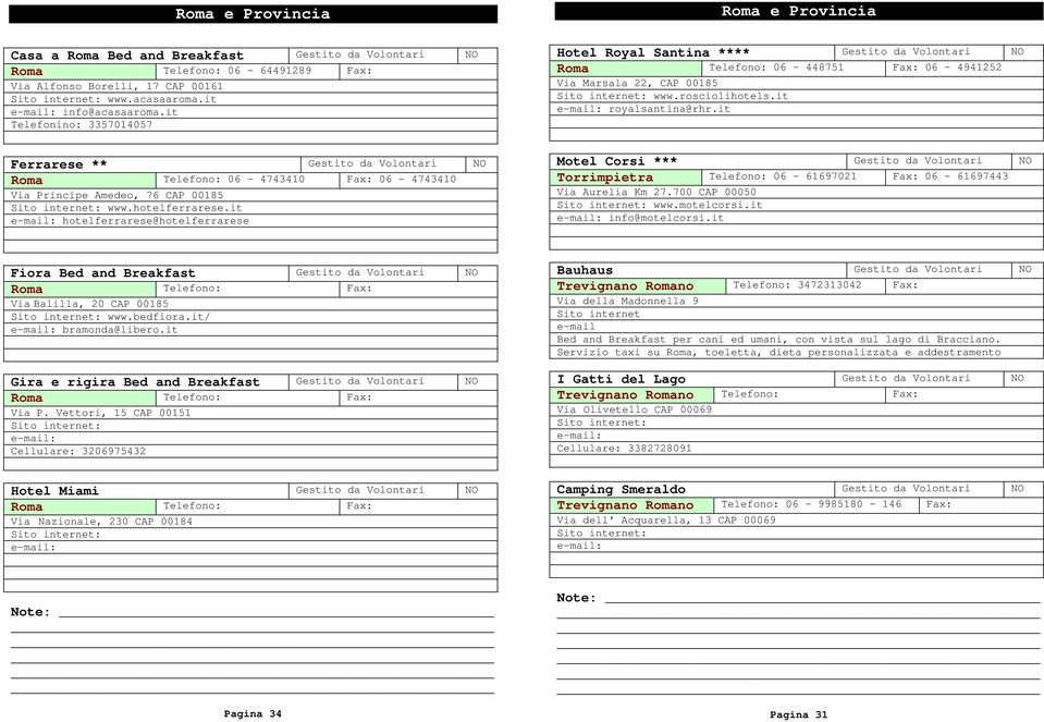 it Ferrarese ** Roma 06-4743410 06-4743410 Principe Amedeo, 76 CAP 00185 www.hotelferrarese.it hotelferrarese@hotelferrarese Motel Corsi *** Torrimpietra 06-61697021 06-61697443 Aurelia Km 27.