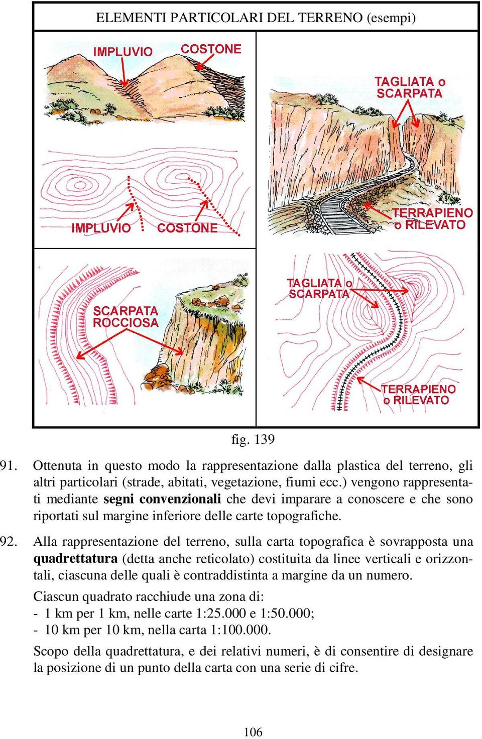 Alla rappresentazione del terreno, sulla carta topografica è sovrapposta una quadrettatura (detta anche reticolato) costituita da linee verticali e orizzontali, ciascuna delle quali è contraddistinta