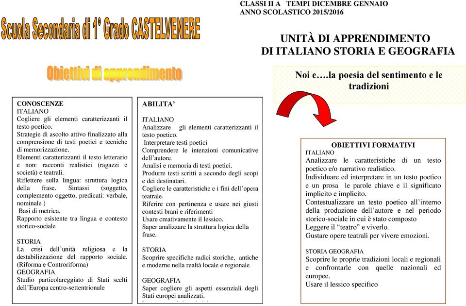 Elementi caratterizzanti il testo letterario e non: racconti realistici (ragazzi e società) e teatrali. Riflettere sulla lingua: struttura logica della frase.