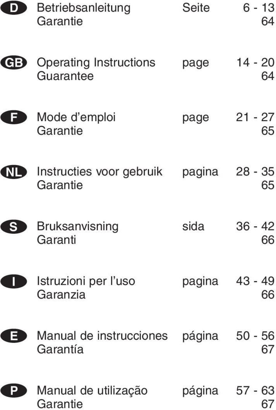 Garantie 65 Bruksanvisning sida 36-42 Garanti 66 struzioni per l uso pagina 43-49 Garanzia