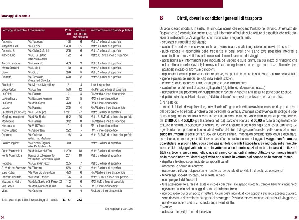 Di Bartolo 122 4 Metro A; FM3 e linee di superficie (staz.