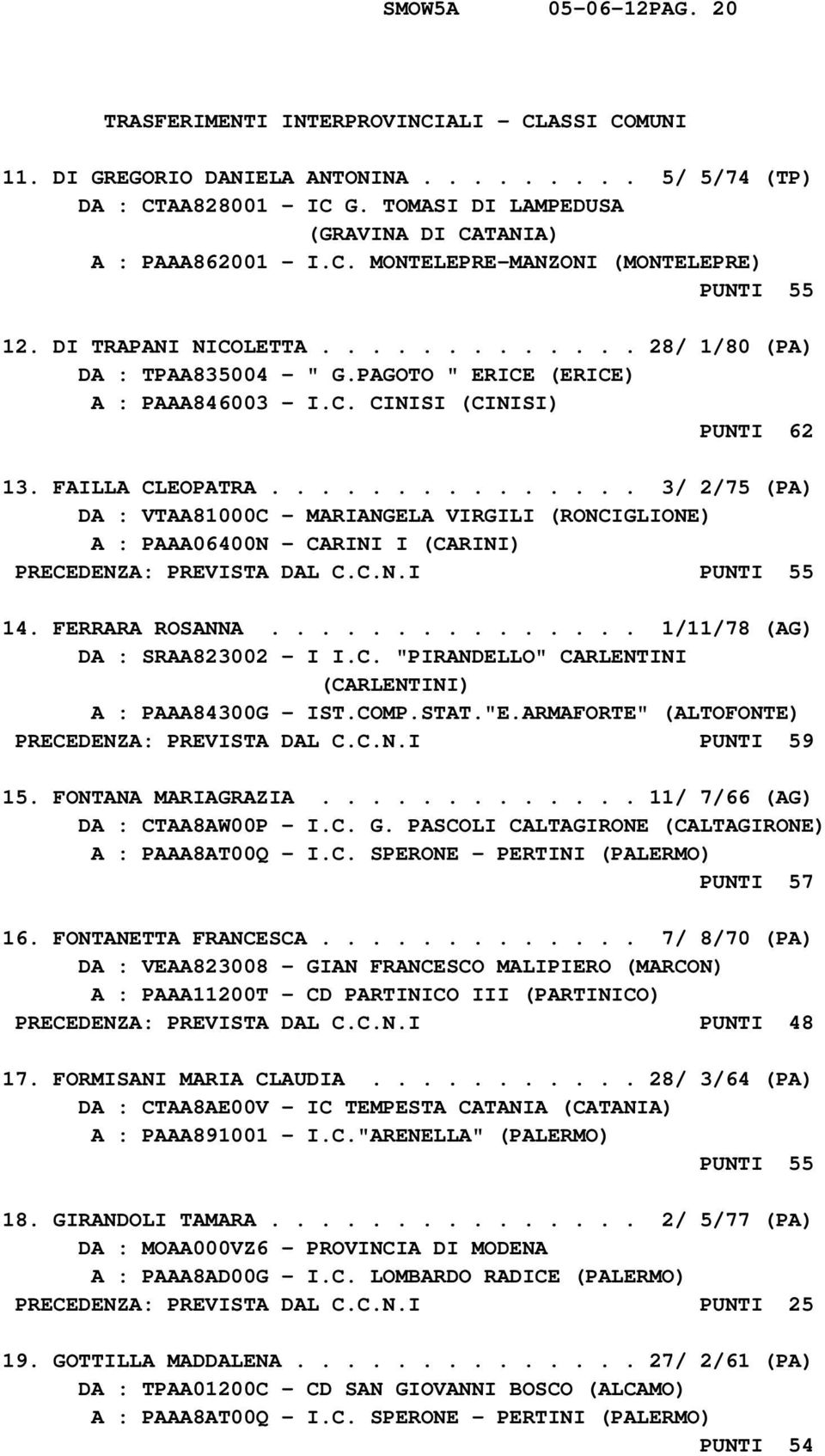 PAGOTO " ERICE (ERICE) A : PAAA846003 - I.C. CINISI (CINISI) PUNTI 62 13. FAILLA CLEOPATRA.