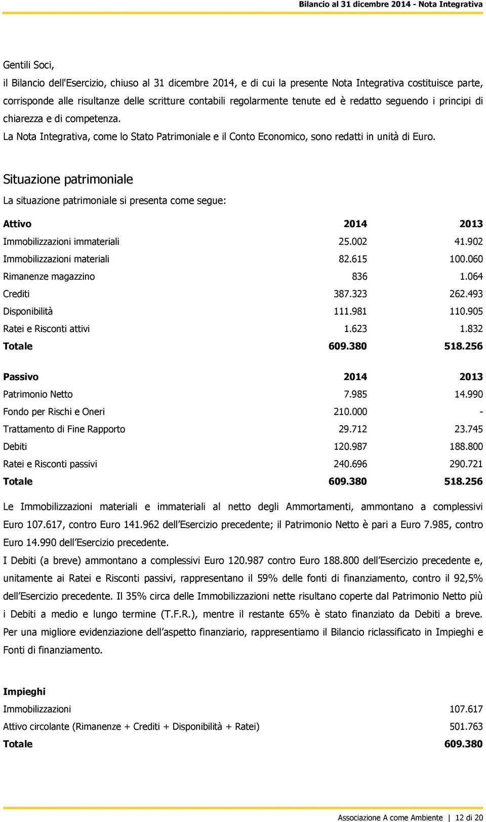 La Nota Integrativa, come lo Stato Patrimoniale e il Conto Economico, sono redatti in unità di Euro.