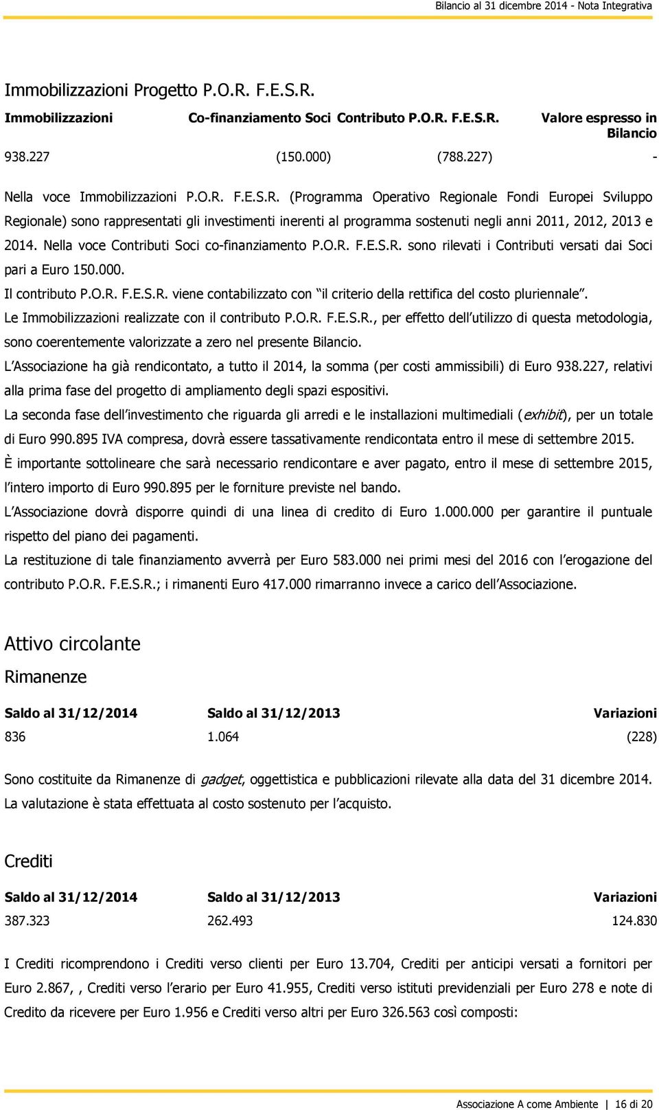 F.E.S.R. (Programma Operativo Regionale Fondi Europei Sviluppo Regionale) sono rappresentati gli investimenti inerenti al programma sostenuti negli anni 2011, 2012, 2013 e 2014.