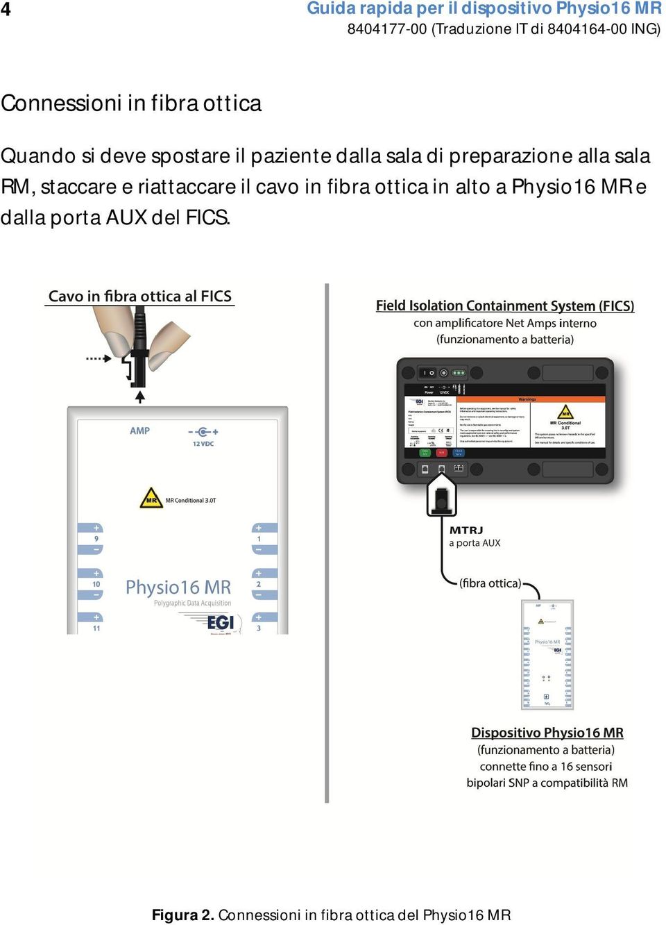 RM, staccare e riattaccare il cavo in fibra ottica in alto a Physio16 MR e