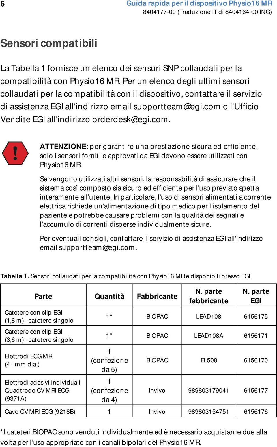 com o l'ufficio Vendite EGI all'indirizzo orderdesk@egi.com. ATTENZIONE: per garantire una prestazione sicura ed efficiente, solo i sensori forniti e approvati da EGI devono essere utilizzati con Physio16 MR.