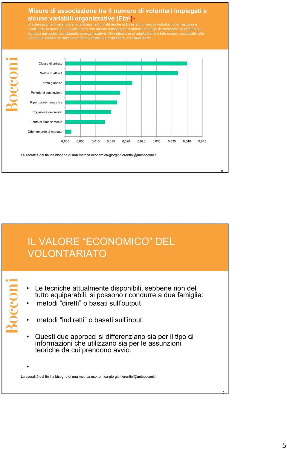 Un indice che si adatta bene a tale scopo, soprattutto alla luce della scala di misurazione delle variabili da analizzare, è l eta-quadro Classe di entrate Settori di attività Forma giuridica Periodo