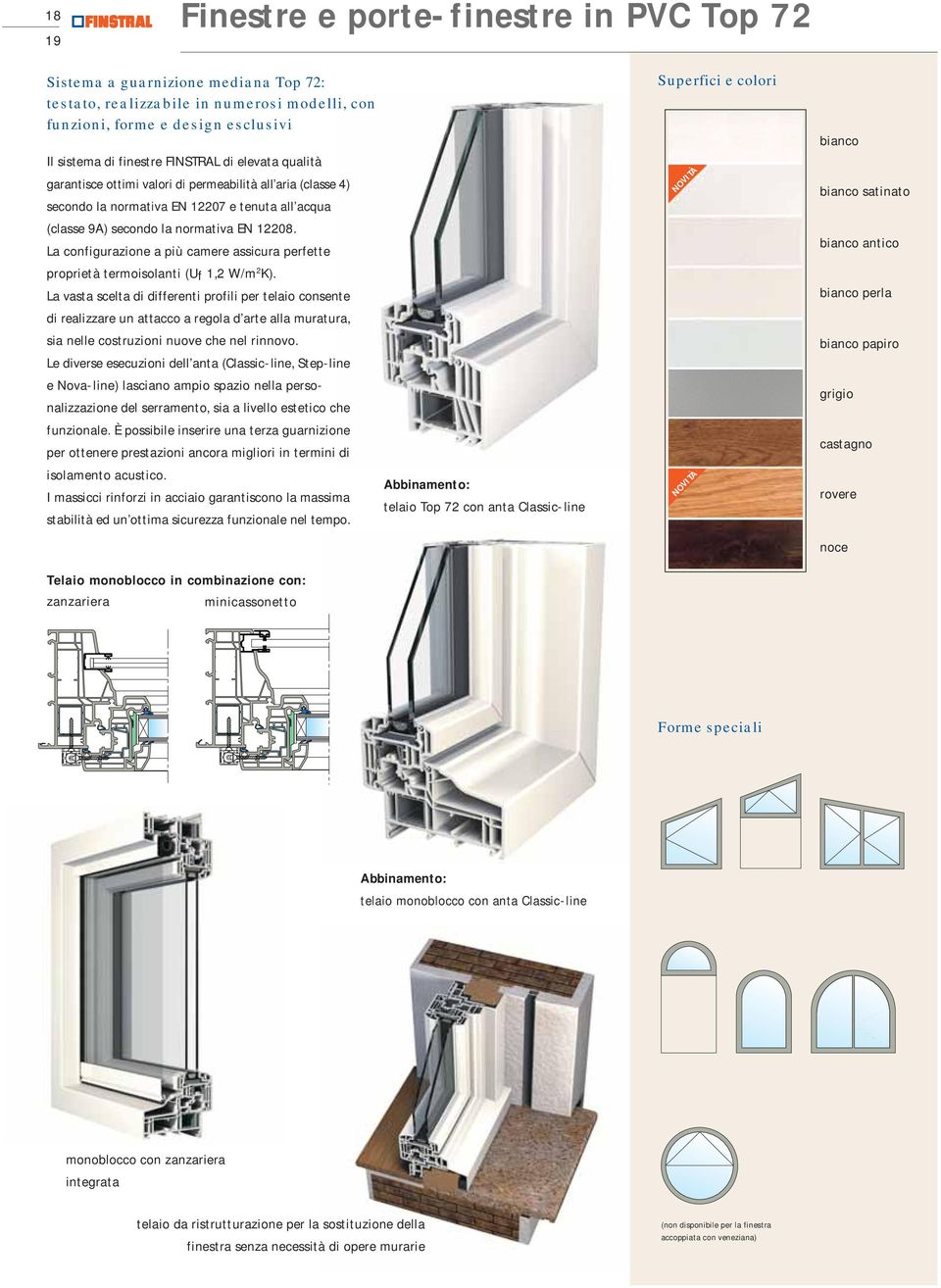 La configurazione a più camere assicura perfette proprietà termoisolanti (Uf 1,2 W/m 2 K).