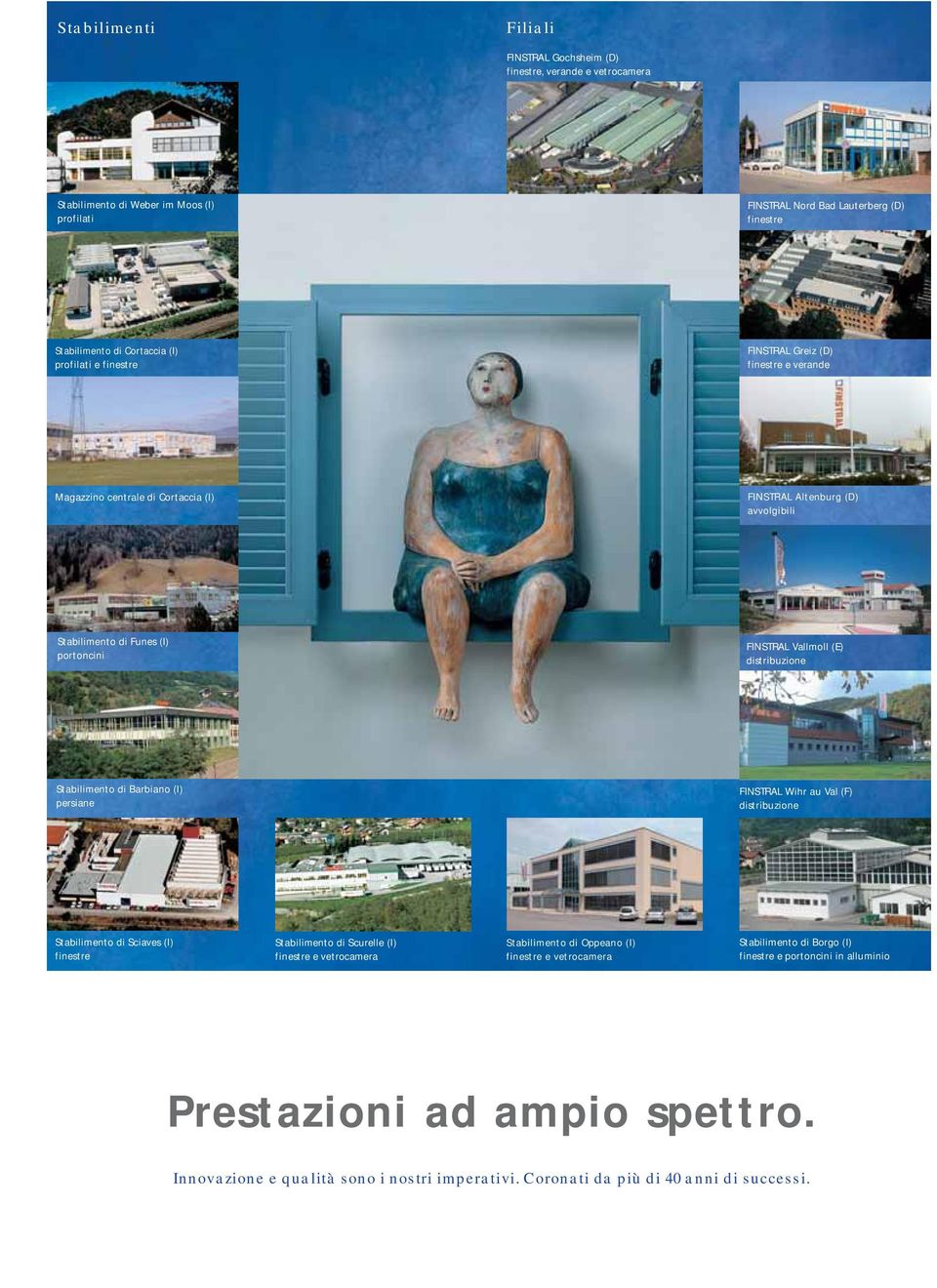 distribuzione Stabilimento di Barbiano (I) persiane FINSTRAL Wihr au Val (F) distribuzione Stabilimento di Sciaves (I) finestre Stabilimento di Scurelle (I) finestre e vetrocamera Stabilimento di