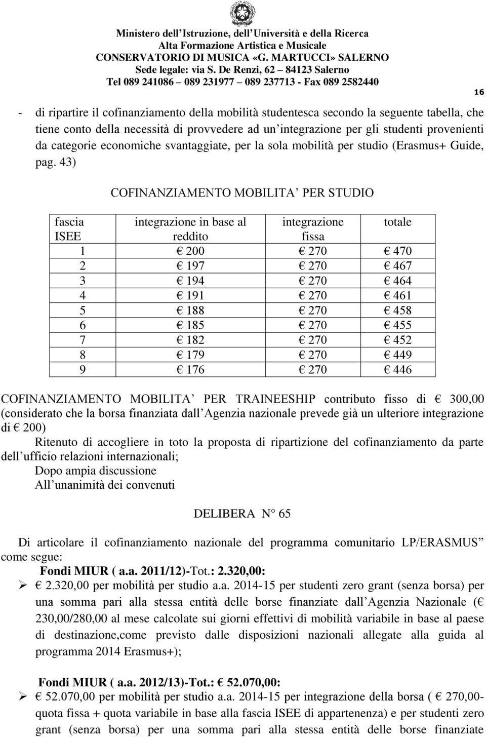 43) COFINANZIAMENTO MOBILITA PER STUDIO fascia integrazione in base al integrazione totale ISEE reddito fissa 1 200 270 470 2 197 270 467 3 194 270 464 4 191 270 461 5 188 270 458 6 185 270 455 7 182