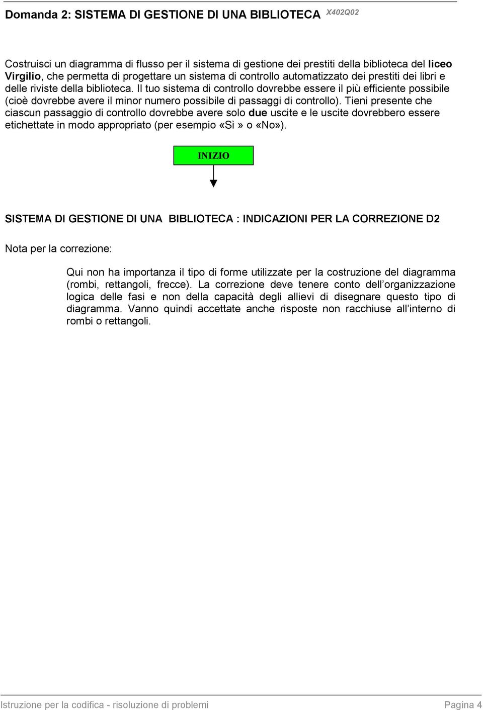 Il tuo sistema di controllo dovrebbe essere il più efficiente possibile (cioè dovrebbe avere il minor numero possibile di passaggi di controllo).