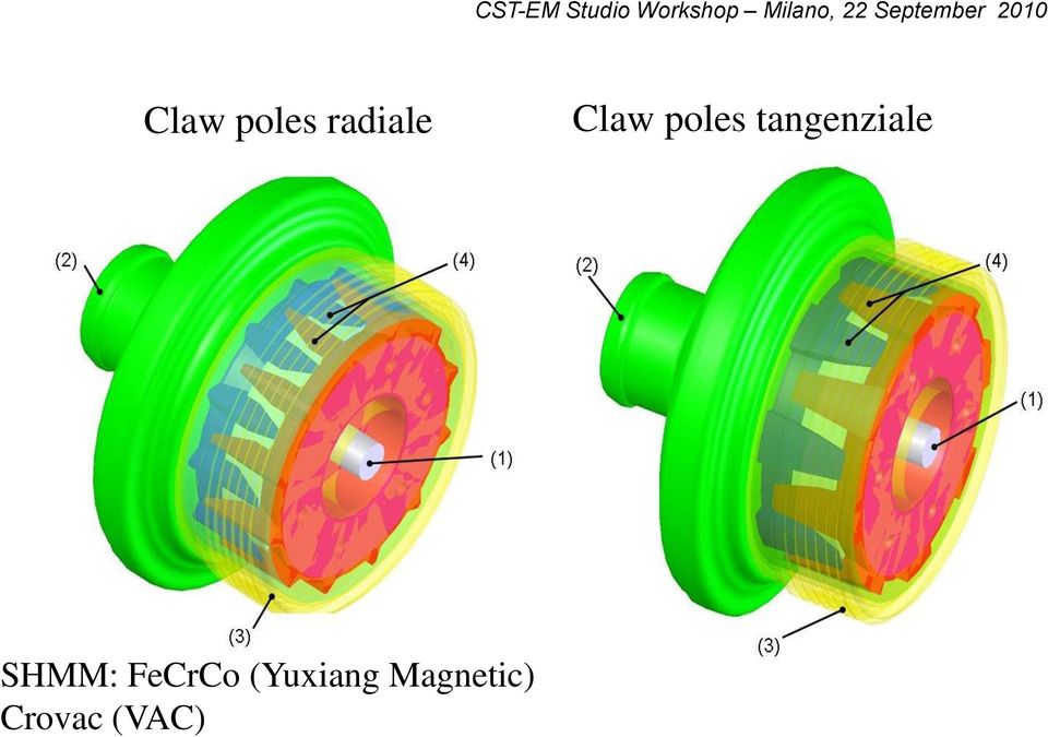 Claw poles tangenziale SHMM: