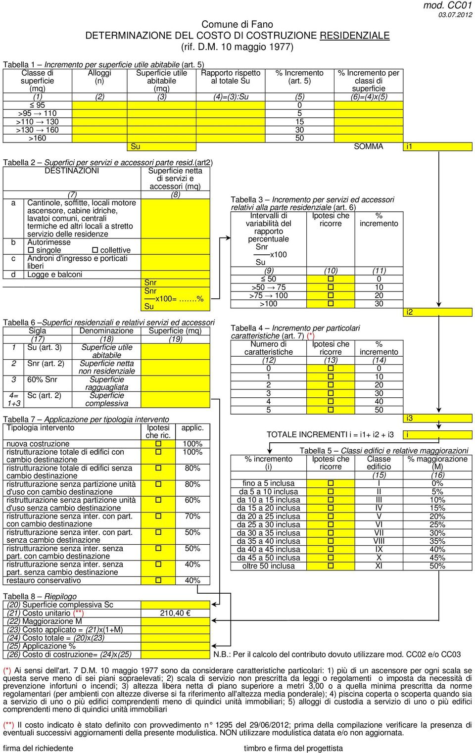 5) % Incremento per classi di superficie (1) (2) (3) (4)=(3): (5) (6)=(4)x(5) 95 0 >95 110 5 >110 130 15 >130 160 30 >160 50 SOMMA i1 Tabella 2 perfici per servizi e accessori parte resid.