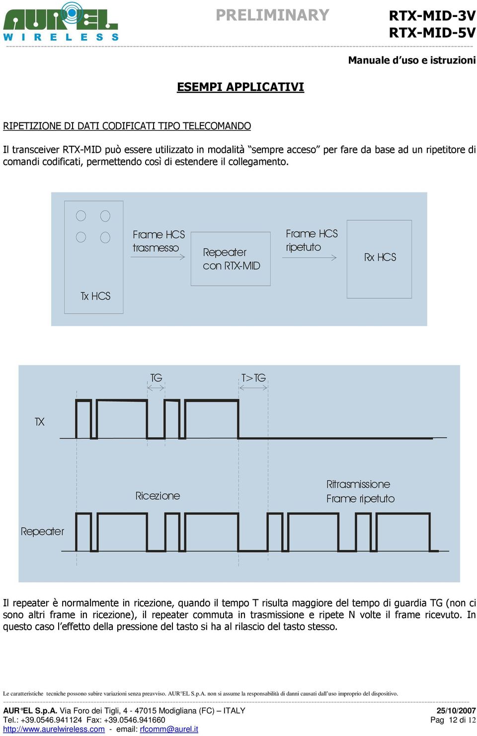 Frame HCS trasmesso Repeater con RTX-MID Frame HCS ripetuto Rx HCS Tx HCS TG T>TG TX Ricezione Ritrasmissione Frame ripetuto Repeater Il repeater è normalmente in