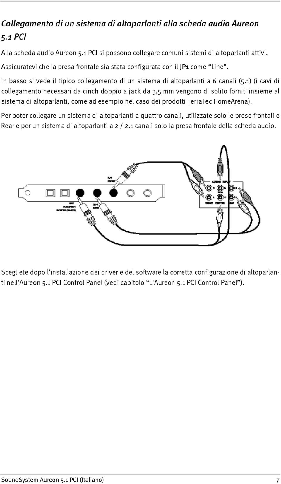 1) (i cavi di collegamento necessari da cinch doppio a jack da 3,5 mm vengono di solito forniti insieme al sistema di altoparlanti, come ad esempio nel caso dei prodotti TerraTec HomeArena).