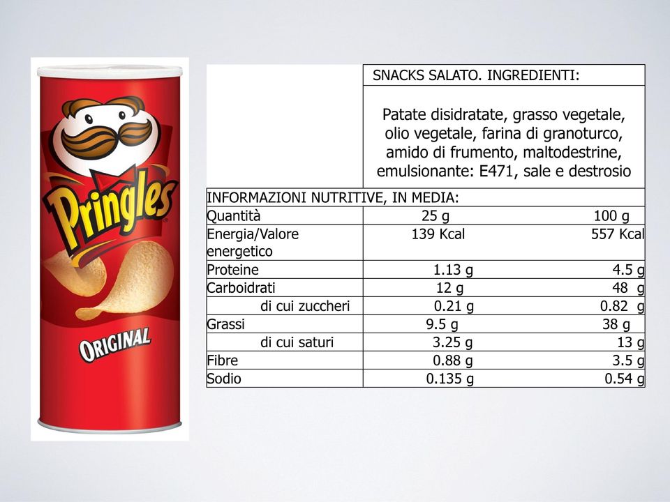 maltodestrine, emulsionante: E471, sale e destrosio INFORMAZIONI NUTRITIVE, IN MEDIA: Quantità 25 g 100 g