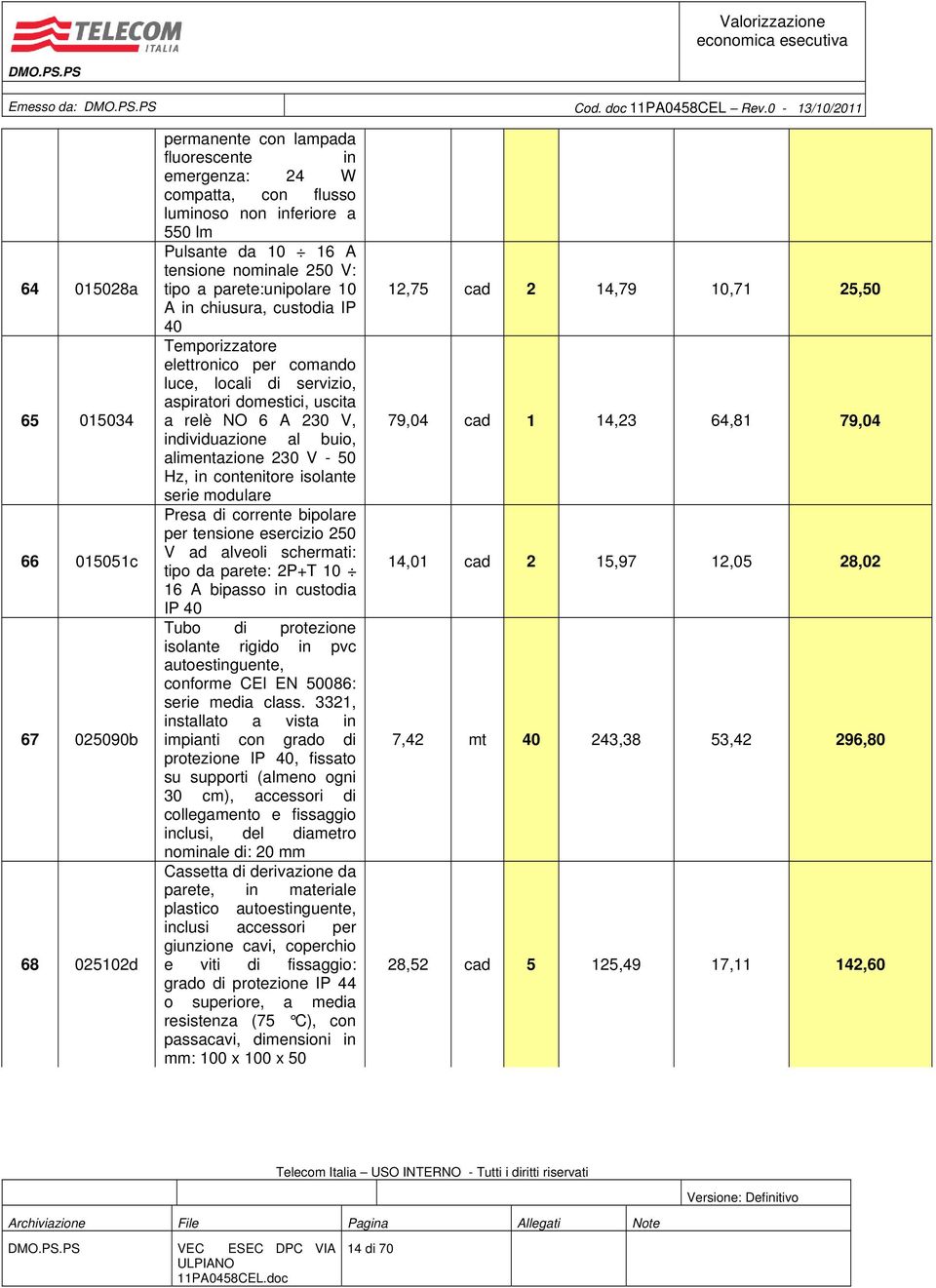 tensione nominale 250 V: tipo a parete:unipolare 10 A in chiusura, custodia IP 40 Temporizzatore elettronico per comando luce, locali di servizio, aspiratori domestici, uscita a relè NO 6 A 230 V,