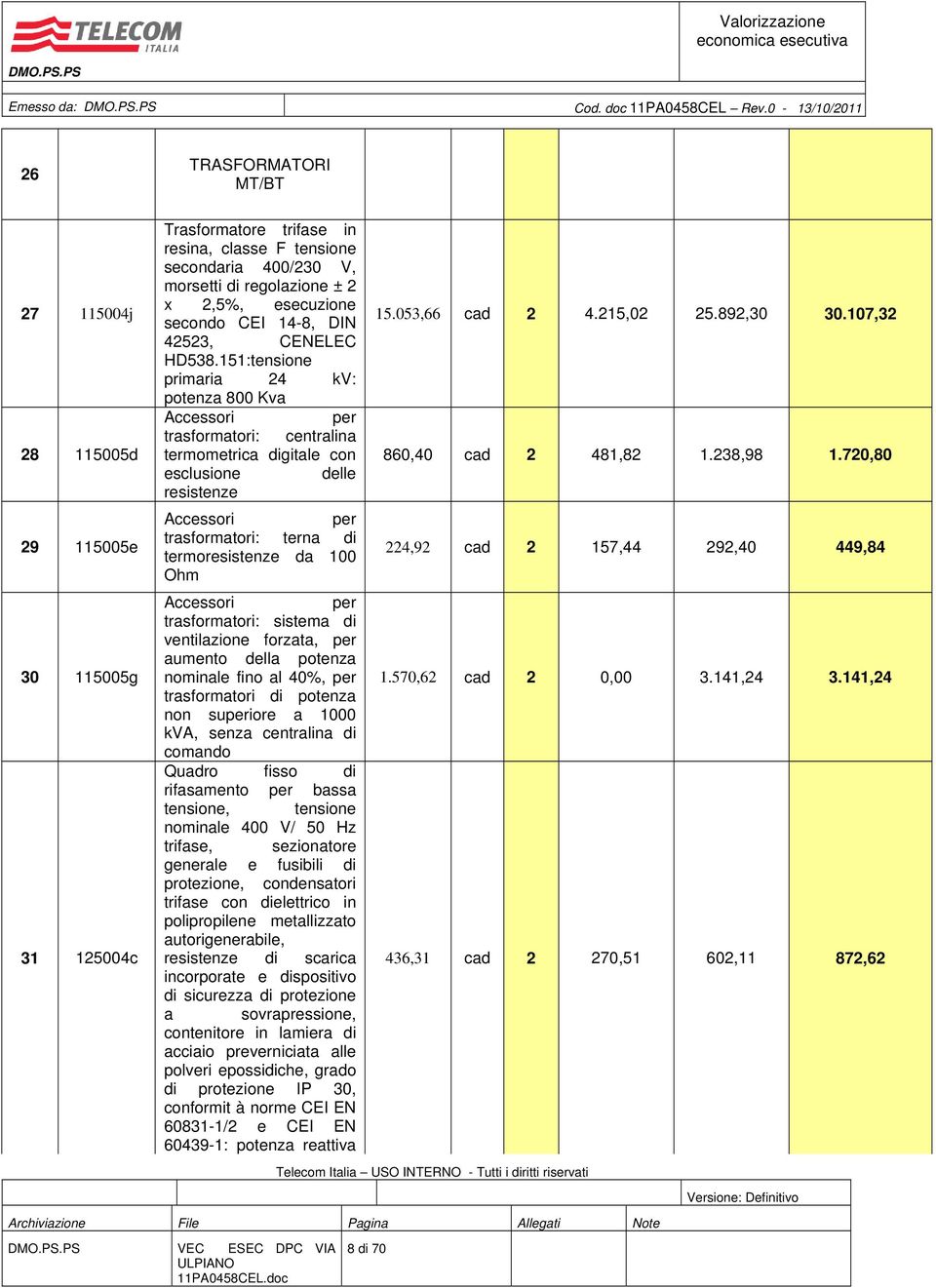 esecuzione secondo CEI 14-8, DIN 42523, CENELEC HD538.