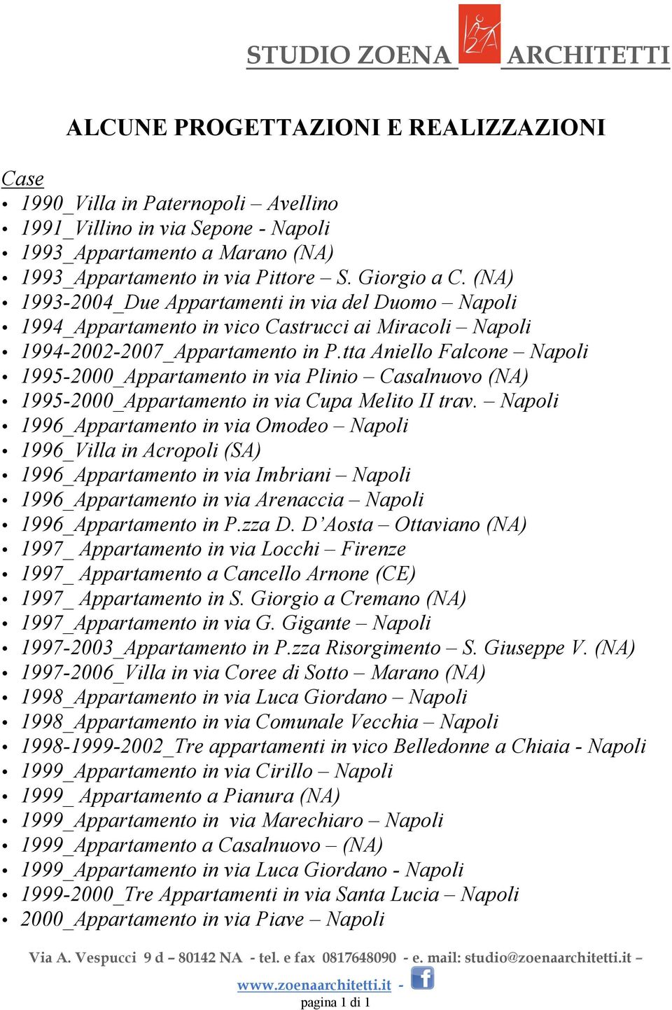tta Aniello Falcone Napoli 1995-2000_Appartamento in via Plinio Casalnuovo (NA) 1995-2000_Appartamento in via Cupa Melito II trav.