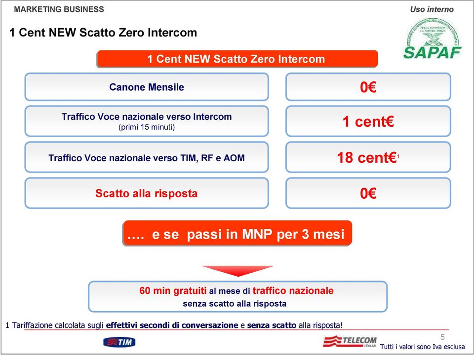 e se passi in MNP per 3 mesi 60 min gratuiti al mese di traffico nazionale senza scatto alla risposta