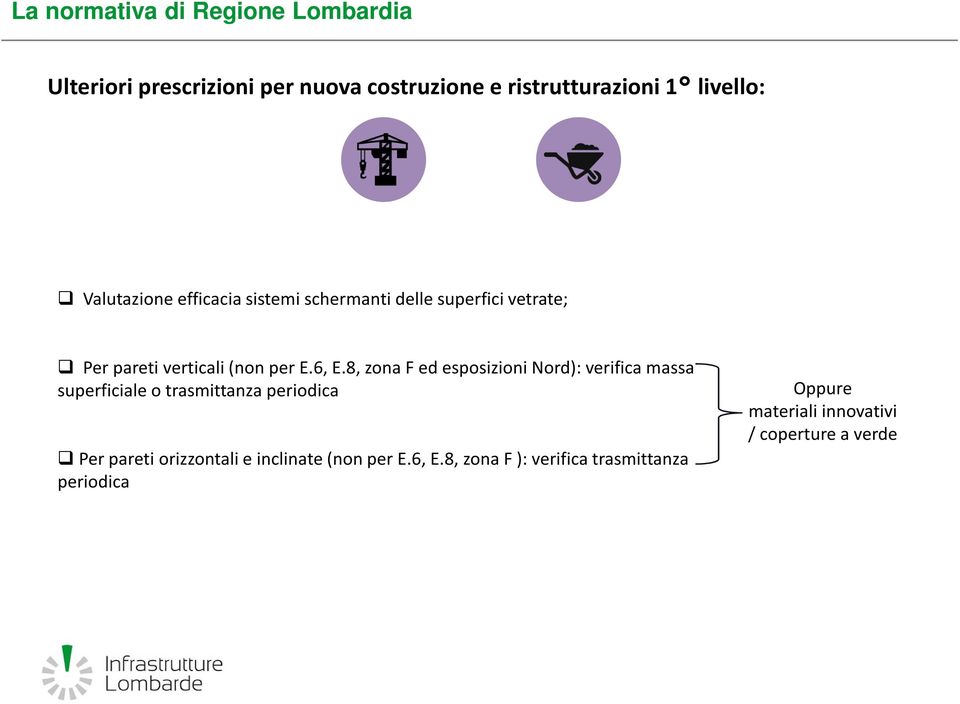 8, zona F ed esposizioni Nord): verifica massa superficiale o trasmittanza periodica Per pareti