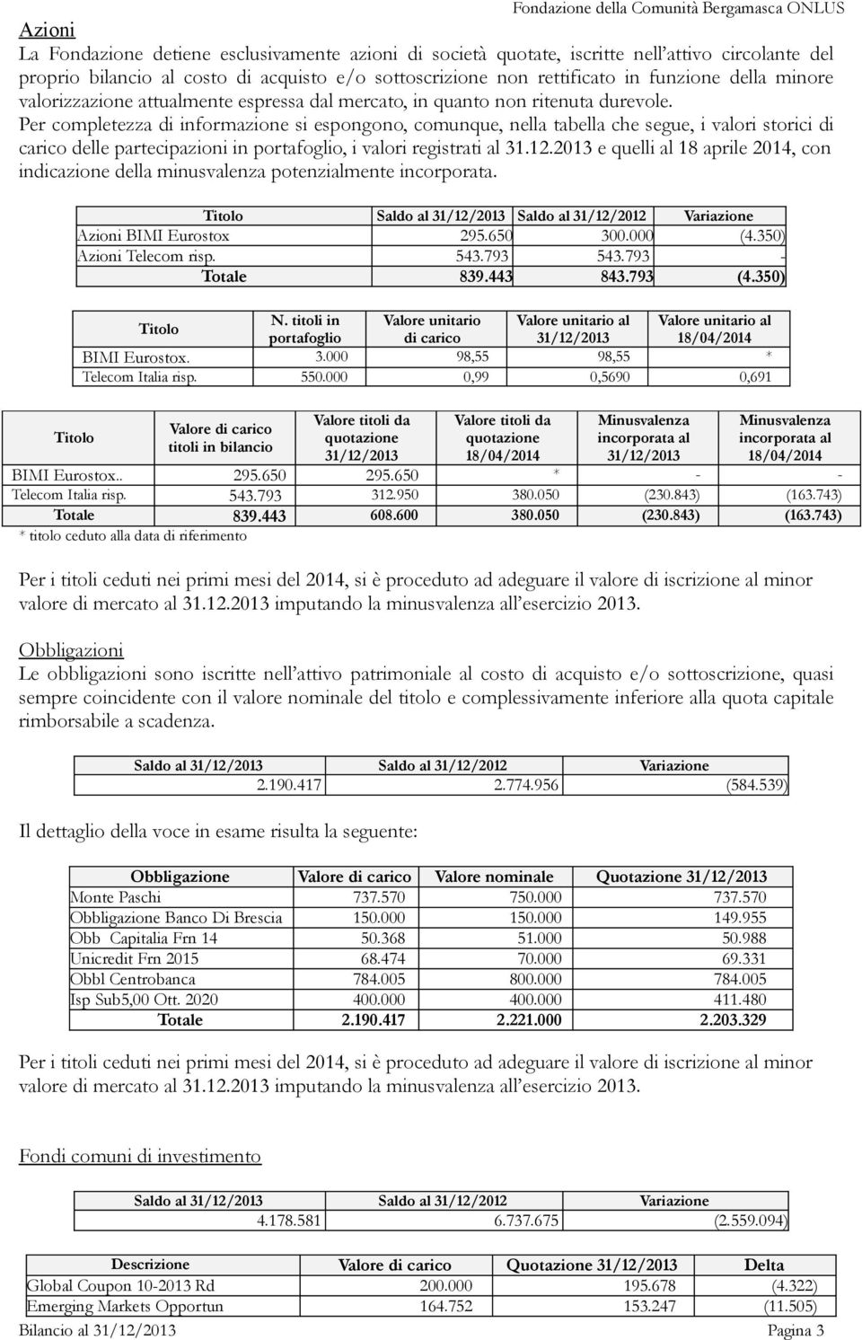 Per completezza di informazione si espongono, comunque, nella tabella che segue, i valori storici di carico delle partecipazioni in portafoglio, i valori registrati al 31.12.