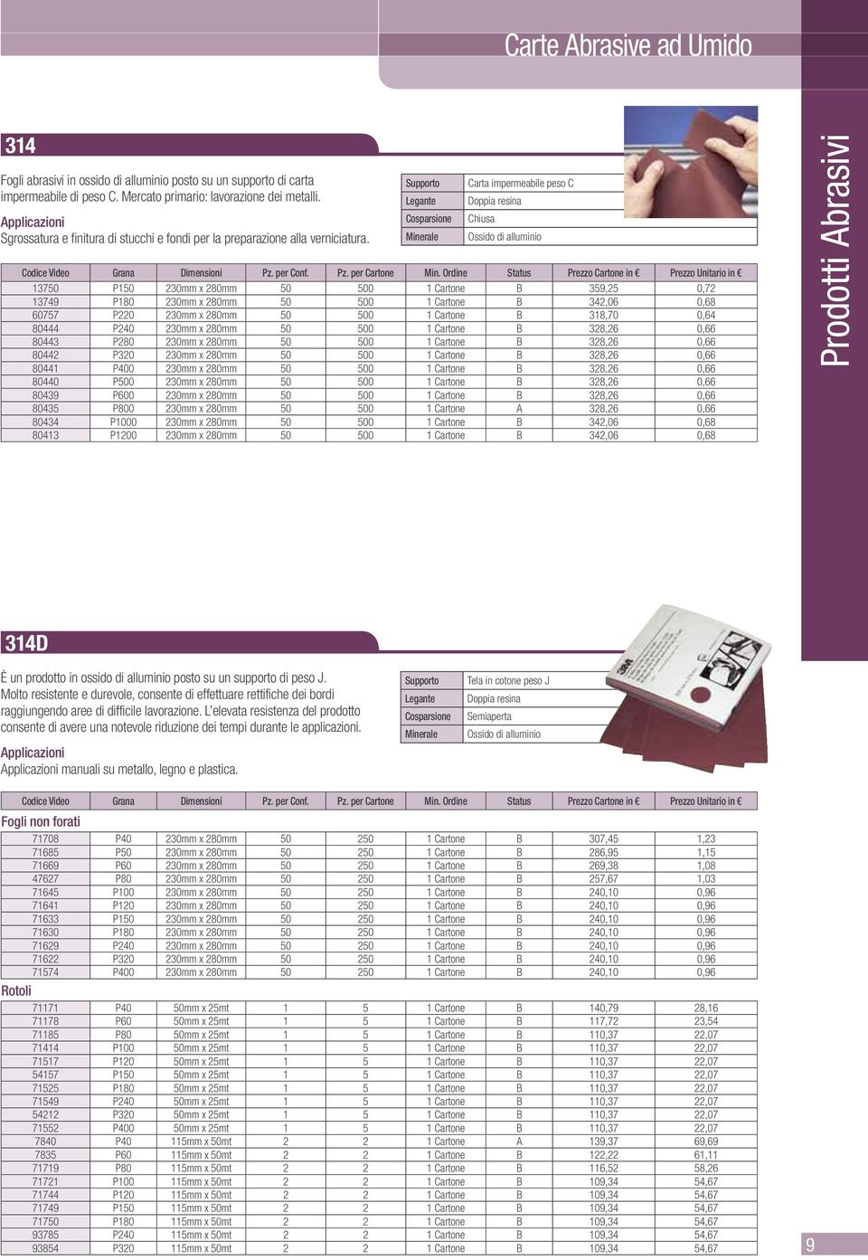 Supporto Legante Cosparsione Minerale Carta impermeabile peso C Doppia resina Chiusa Ossido di alluminio Codice Video Grana Dimensioni Pz. per Conf. Pz. per Cartone Min.