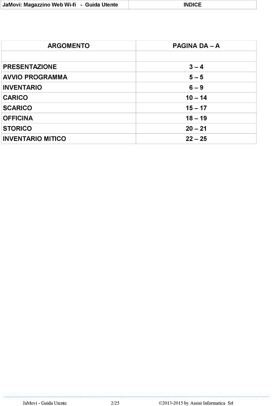 INVENTARIO 6 9 CARICO 10 14 SCARICO 15 17