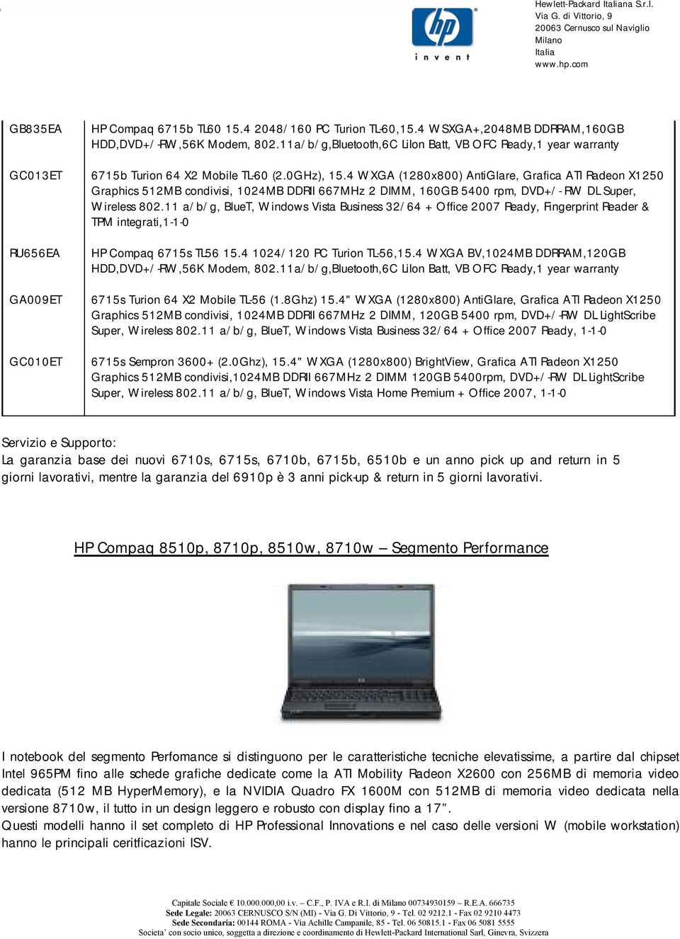 4 WXGA AntiGlare, Grafica ATI Radeon X1250 Graphics 512MB condivisi, 1024MB DDRII 667MHz 2 DIMM, 160GB 5400 rpm, DVD+/- RW DL Super, Wireless 802.