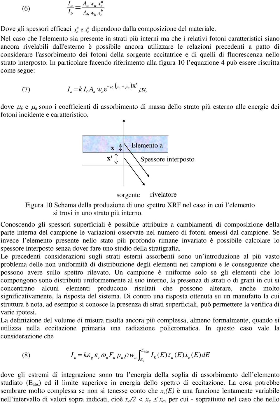 patto di considerare l'assorbimento dei fotoni della sorgente eccitatrice e di quelli di fluorescenza nello strato interposto.