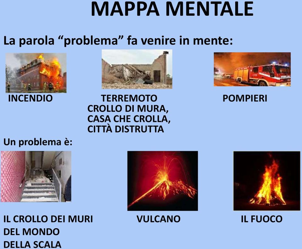 CASA CHE CROLLA, CITTÀ DISTRUTTA Un problema è: IL