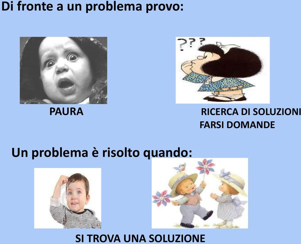 FARSI DOMANDE Un problema è