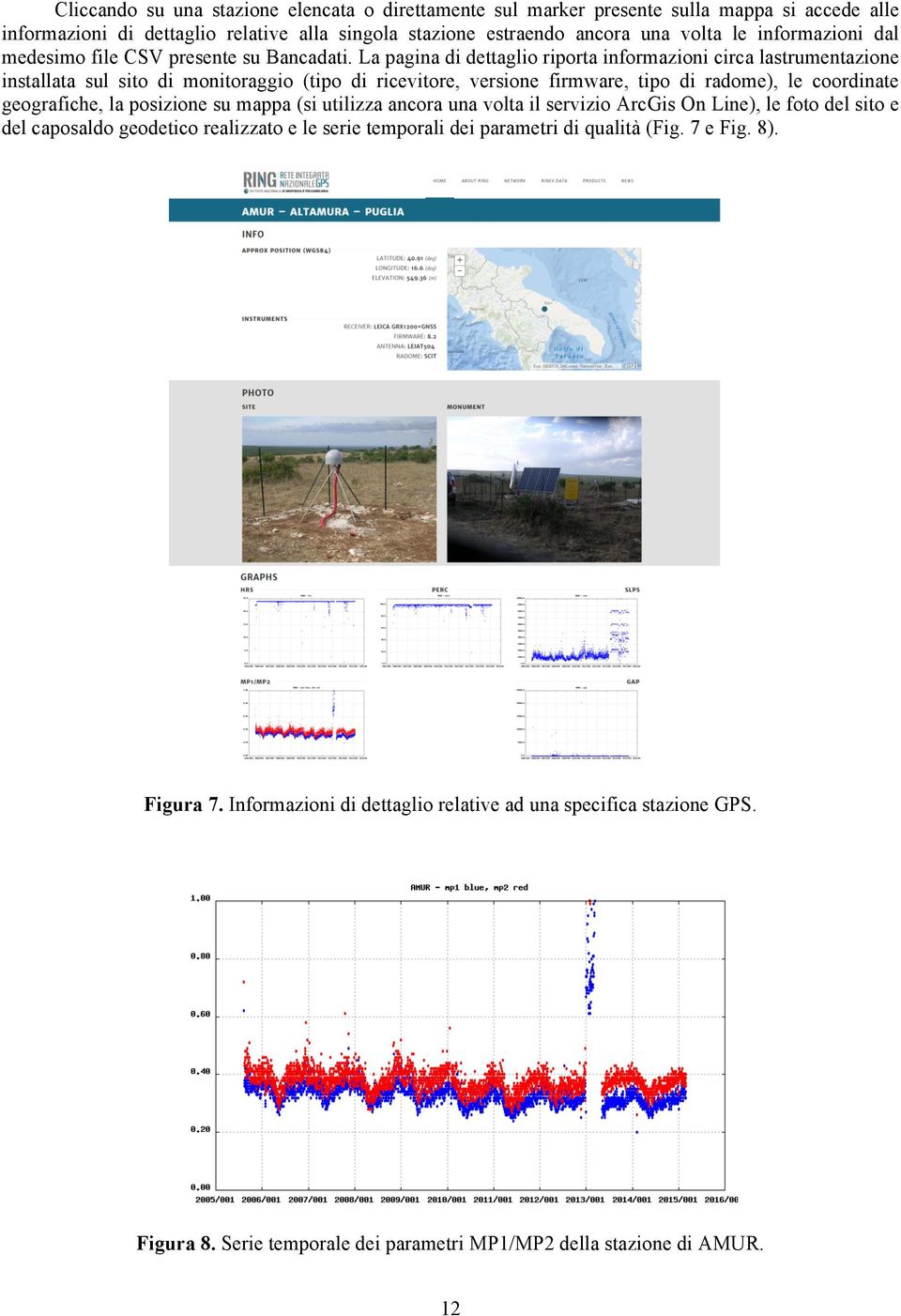 La pagina di dettaglio riporta informazioni circa lastrumentazione installata sul sito di monitoraggio (tipo di ricevitore, versione firmware, tipo di radome), le coordinate geografiche, la