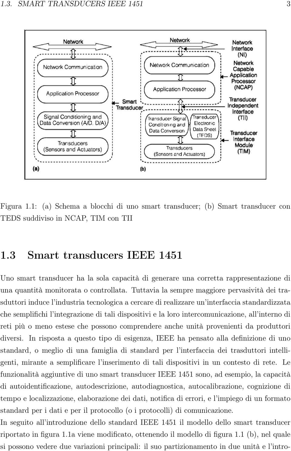 Tuttavia la sempre maggiore pervasività dei trasduttori induce l industria tecnologica a cercare di realizzare un interfaccia standardizzata che semplifichi l integrazione di tali dispositivi e la