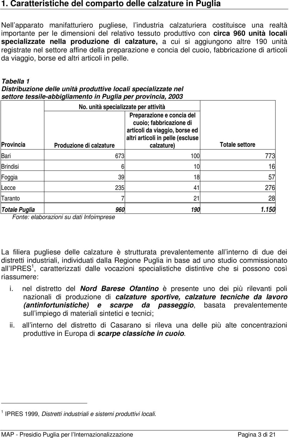 fabbricazione di articoli da viaggio, borse ed altri articoli in pelle.