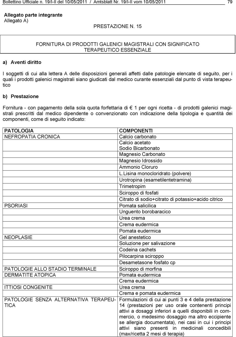 seguito, per i quali i prodotti galenici magistrali siano giudicati dal medico curante essenziali dal punto di vista terapeutico b) Prestazione Fornitura - con pagamento della sola quota forfettaria