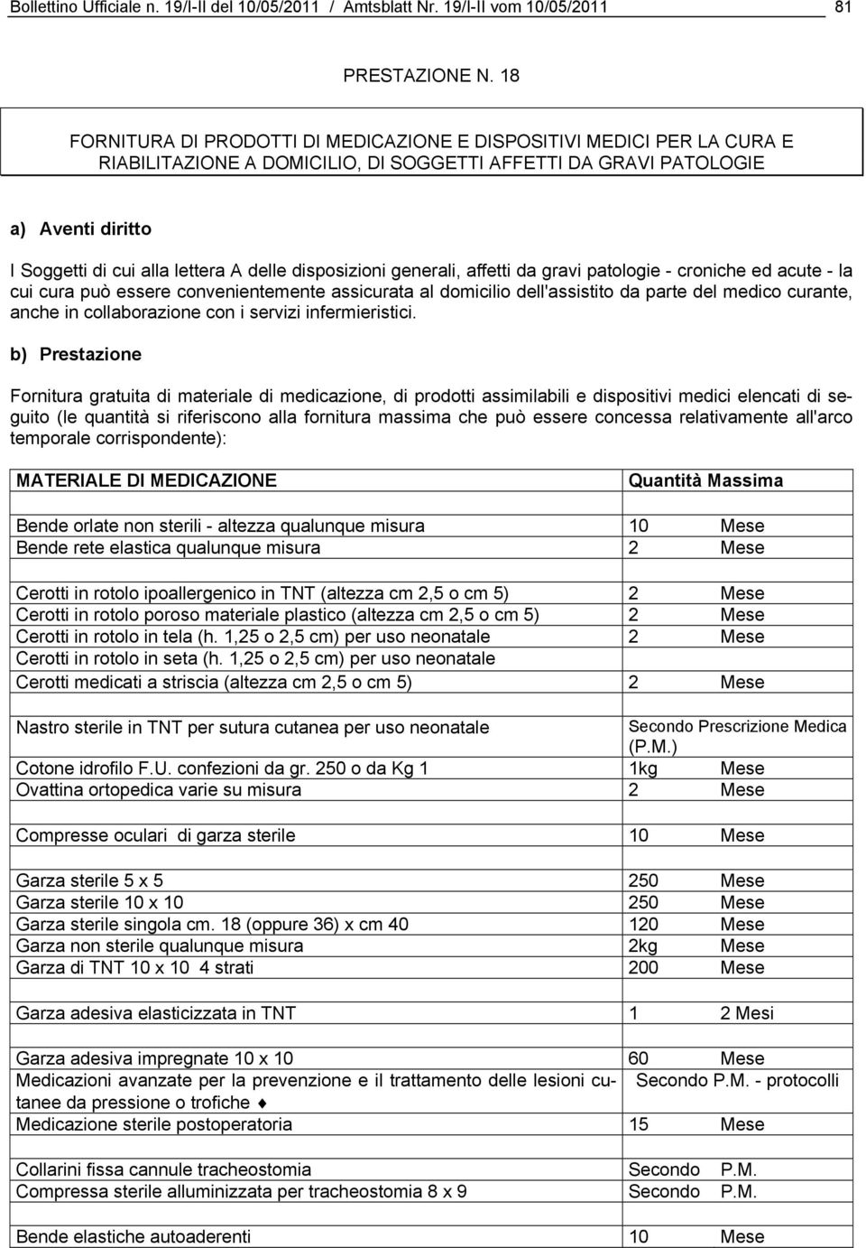 disposizioni generali, affetti da gravi patologie - croniche ed acute - la cui cura può essere convenientemente assicurata al domicilio dell'assistito da parte del medico curante, anche in