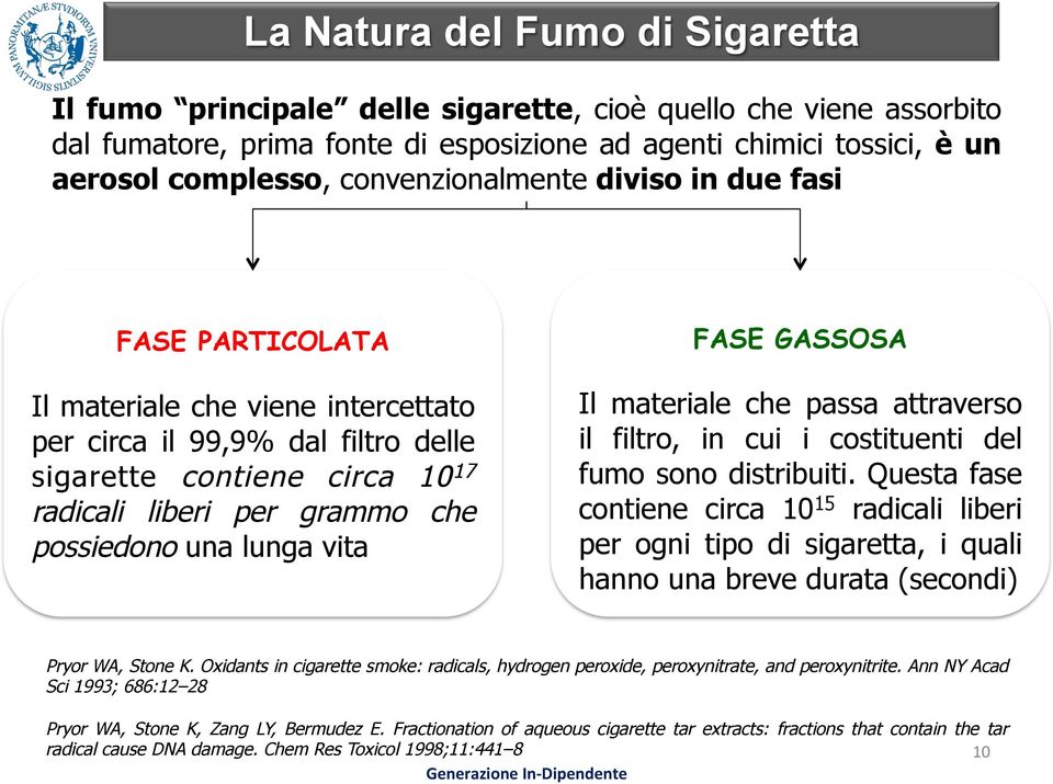 una lunga vita FASE GASSOSA Il materiale che passa attraverso il filtro, in cui i costituenti del fumo sono distribuiti.