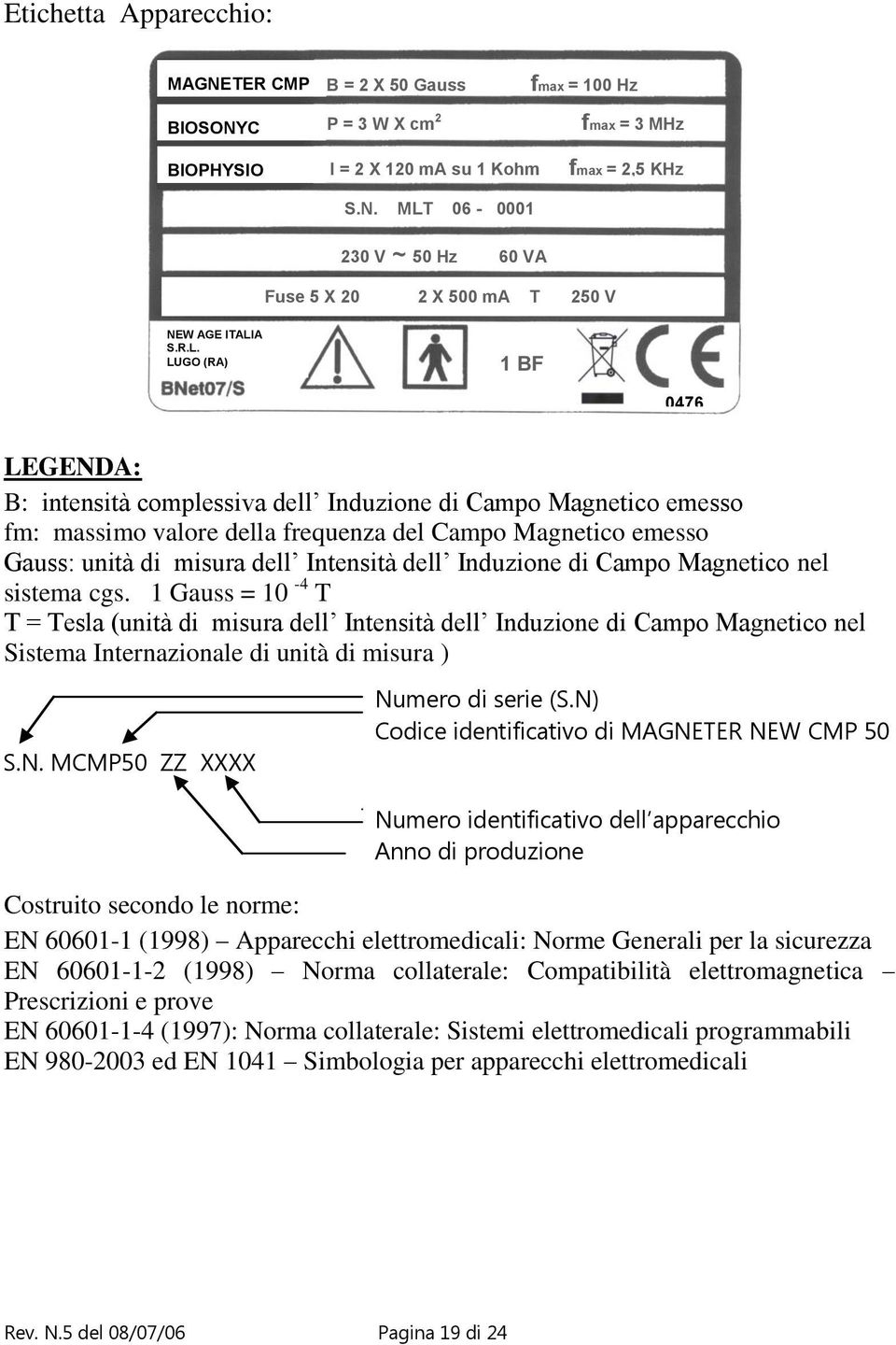 dell Induzione di Campo Magnetico nel sistema cgs. 1 Gauss = 10-4 T T = Tesla (unità di misura dell Intensità dell Induzione di Campo Magnetico nel Sistema Internazionale di unità di misura ) S.N.